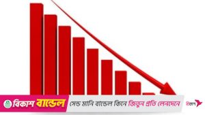 পুঁজিবাজারে চার মাসে সর্বনিম্ন লেনদেন