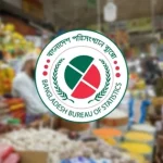 অক্টোবরে মূল্যস্ফীতি কমে ৮.১৭ শতাংশ